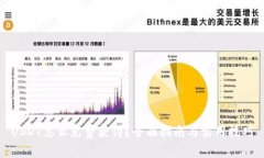 USDT怎么免费获得？全面指