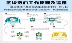 什么是冷钱包？了解冷钱