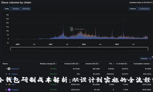 PC冷钱包研制成本解析:从设计到实施的全流程分析