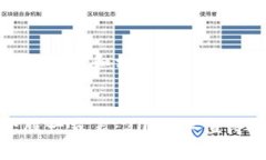 以下是我为您提供的和相
