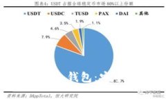 全面解析Ripple币冷钱包：