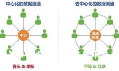 2023年排名前十的加密货币