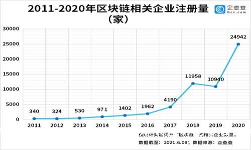 冷钱包黑U会被标记吗?解析冷钱包的安全性与风险