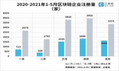 冷钱包通用性解析：如何