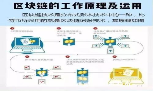和关键词
比特派APP下载攻略及使用指南