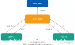 如何高效操作USDT：新手必