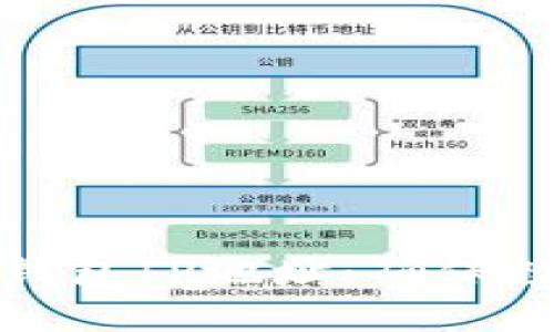优质
如何安全关闭冷钱包IP地址:确保数字资产的安全性