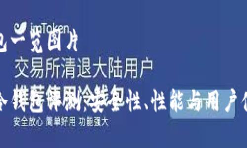 数字冷钱包一览图片
最全数字冷钱包评测:安全性、性能与用户体验全解析