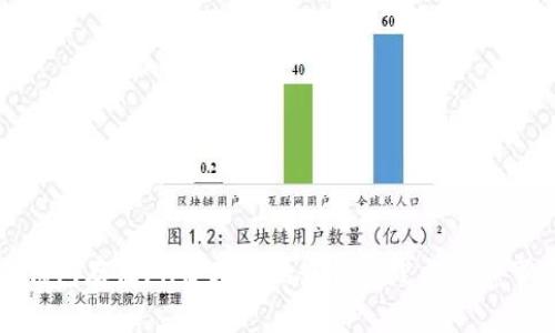 冷钱包存储Fil分叉币的最佳实践与注意事项