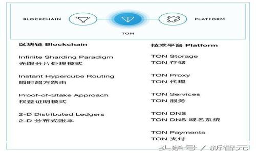 AEX冷钱包如何在电脑版上下载与使用详解