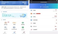 数字钱包（Digital Wallet）是
