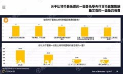 TP冷钱包操作教程视频 -