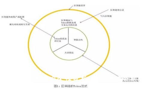 思考的优质
冷钱包收款地址安全性分析:分享地址会被盗吗?
