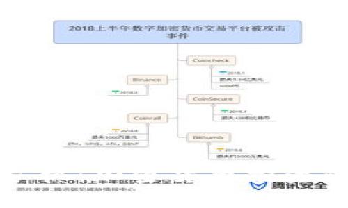 冷钱包与矿机:加密货币投资的最佳搭档