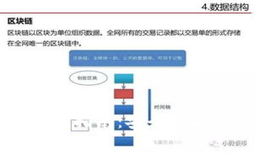 币圈冷钱包购买指南:安全储存你的数字资产