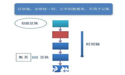 TT冷钱包:安全保护数字资产的理想选择