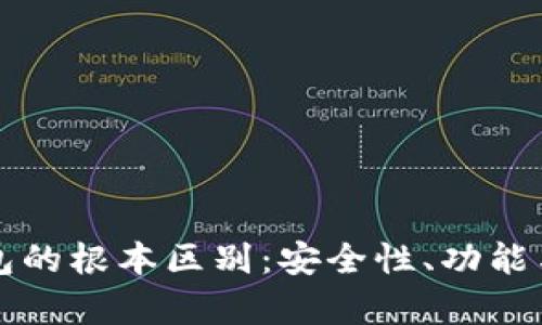冷钱包与热钱包的根本区别:安全性、功能与使用场景分析
