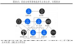   jiaoti如何使用 Tp 冷钱包