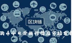 狗币今日价格行情及市场
