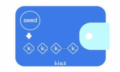 bias