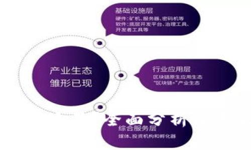 Core是不是跑路了?全面分析及未来趋势解读