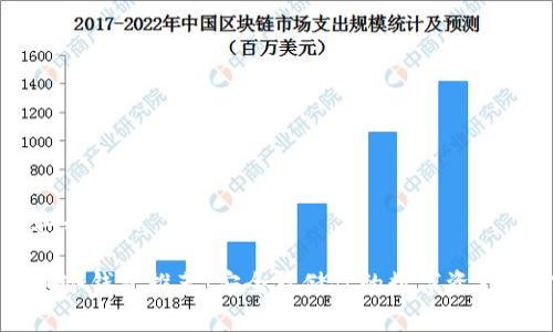 思考和关键词
比特币冷钱包推荐:安全存储你的数字资产的方法