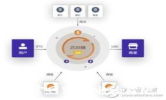   万币钱包官网客服电话及