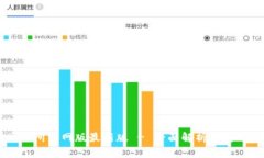OK交易所官网版最新版 -