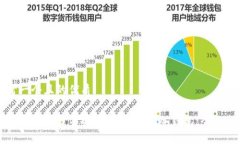思考一个且的优质如何安