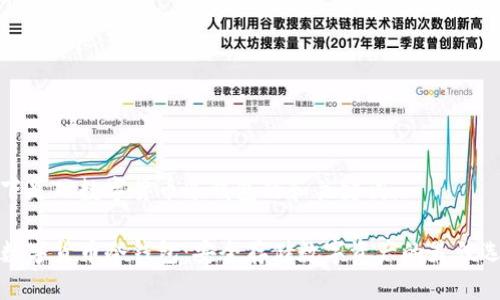 以下是TP数字货币冷钱包的和关键词:
TP数字货币冷钱包:安全存储数字资产的最佳选择