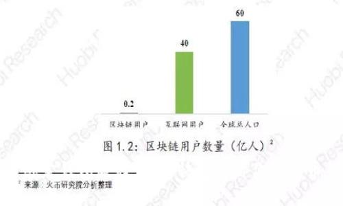 冰币绑定钱包教程:如何快速解绑你的冰币钱包
