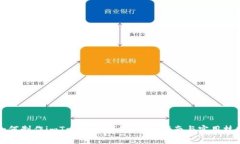 如何制作imToken冷钱包：详