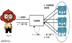 冷钱包数字货币违法吗冷