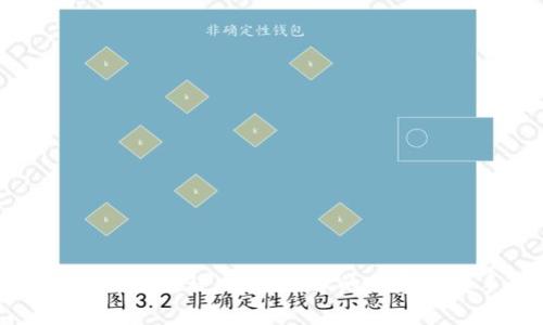 冷钱包折纸教程:简单易学的创意折叠手工