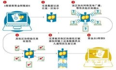 USDT钱包官方下载苹果版：