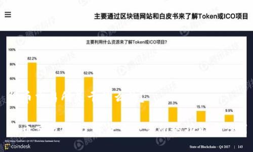 货币交易所是干什么的?
货币交易所:了解货币交易所的功能与作用