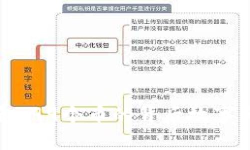 中本聪钱包:99个币的背后故事与价值分析