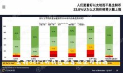 支持BEP2的钱包推荐及使用