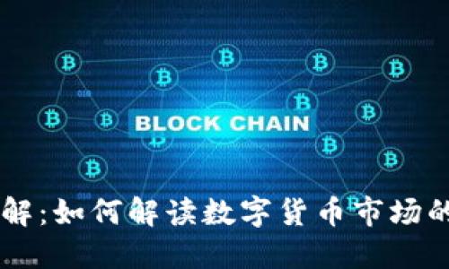 币圈看图讲解:如何解读数字货币市场的趋势和信号