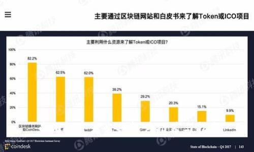 币圈投资者必备软件推荐与指南