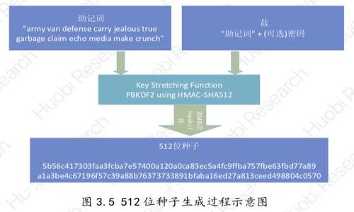 :
如何用旧手机做冷钱包?若手机坏了怎么办?