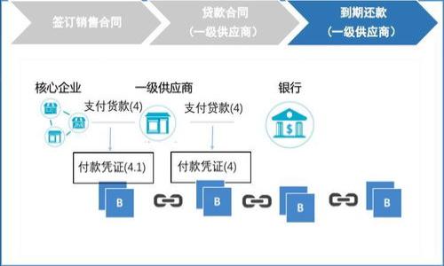 华英汇冷钱包与热钱包的详解:安全、便捷之选