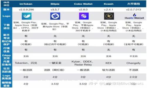 冷钱包换手机的操作步骤详解