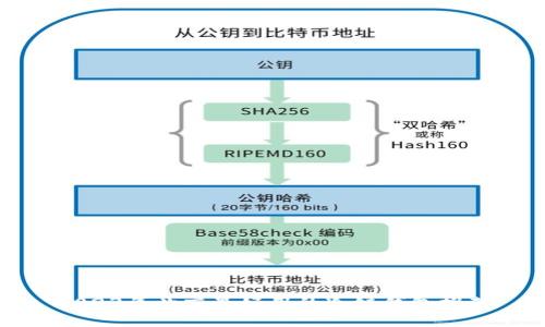 2023年北京最好用的冷链钱包推荐