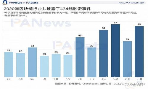 小狐钱包官方下载:安全便捷的数字资产管理工具