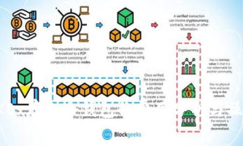 欧易OKEx存入冷钱包的费用分析与操作指南