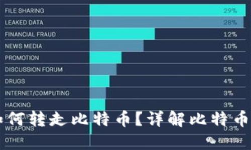 用私钥如何转走比特币?详解比特币转账流程