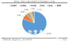 冷钱包与链上钱包：你需