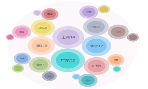 U钱包App:功能与使用指南,助您轻松管理个人资产
