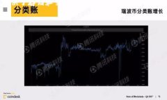 比特派钱包成立时间是哪